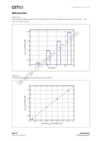 HLS-440P B Datasheet Page 16