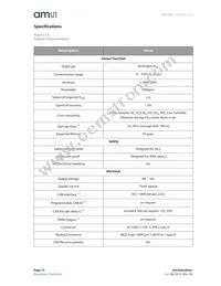 HLS-442 Datasheet Page 12