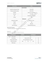 HLS-442 Datasheet Page 13