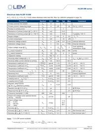 HLSR 40-SM Datasheet Page 4