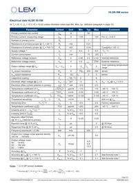 HLSR 40-SM Datasheet Page 9