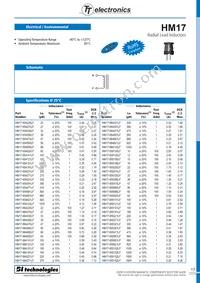 HM17-895473LF Datasheet Cover