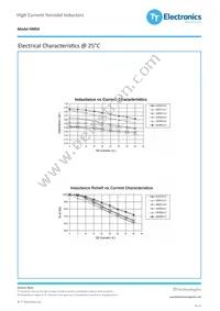 HM54-60R86HLF Datasheet Page 2