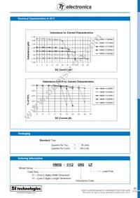 HM56-14138R0LF Datasheet Page 2
