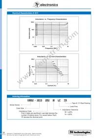 HM62-3715221MLFTR Datasheet Page 4