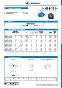 HM62-3715221MLFTR Datasheet Page 5
