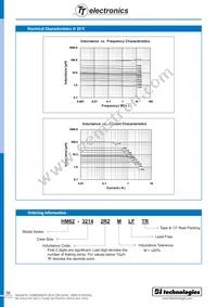 HM62-3715221MLFTR Datasheet Page 6