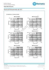 HM67-3216-222LFTR7 Datasheet Page 2