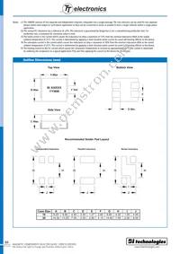 HM69D-30R33LFTR13 Datasheet Page 2