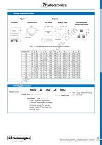 HM70-602R0LFTR13 Datasheet Page 3