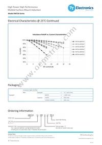 HM72A-12200HLFTR13 Datasheet Page 3