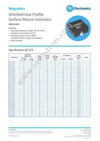 HM73-602R02LFTR13 Datasheet Cover