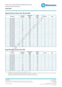 HM76-50102JLFTR13 Datasheet Page 2
