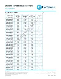 HM78-60221LFTR Datasheet Page 3