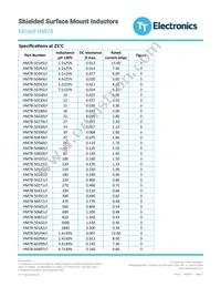 HM78-60221LFTR Datasheet Page 4
