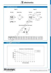 HM88-14121R0LFTR13 Datasheet Page 2