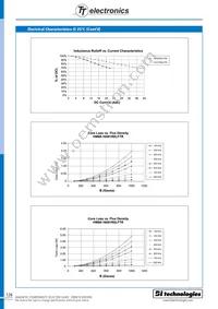 HM88-14121R0LFTR13 Datasheet Page 3