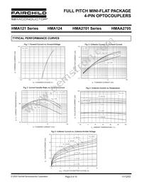 HMAA2705R2 Datasheet Page 5