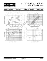 HMAA2705R2 Datasheet Page 6
