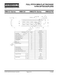 HMAA2705R2 Datasheet Page 8