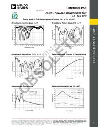 HMC1000LP5ETR Datasheet Page 2