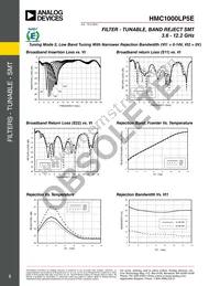 HMC1000LP5ETR Datasheet Page 3