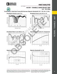 HMC1000LP5ETR Datasheet Page 4