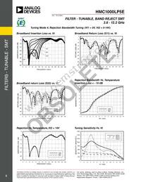 HMC1000LP5ETR Datasheet Page 5