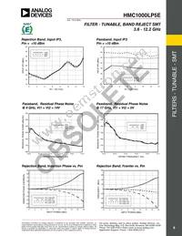 HMC1000LP5ETR Datasheet Page 6