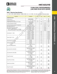 HMC1023LP5ETR Datasheet Page 2