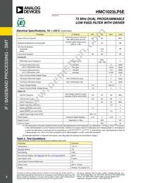 HMC1023LP5ETR Datasheet Page 3