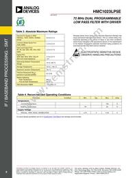 HMC1023LP5ETR Datasheet Page 9