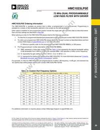 HMC1023LP5ETR Datasheet Page 20
