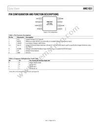 HMC1031MS8E Datasheet Page 5