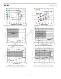 HMC1031MS8E Datasheet Page 8