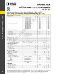 HMC1033LP6GETR Datasheet Page 3