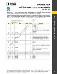 HMC1033LP6GETR Datasheet Page 22
