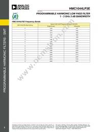 HMC1044LP3ETR Datasheet Page 5