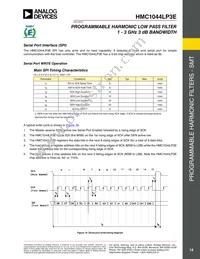 HMC1044LP3ETR Datasheet Page 14