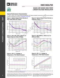 HMC1060LP3E Datasheet Page 3