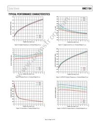 HMC1164LP5ETR Datasheet Page 7