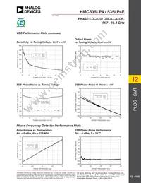 HMC535LP4ETR Datasheet Page 4