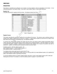 HMC5843-TR Datasheet Page 11