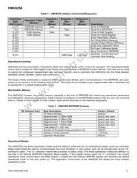 HMC6352-TR Datasheet Page 5
