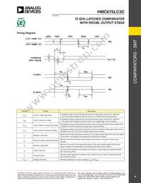 HMC675LC3CTR Datasheet Page 4