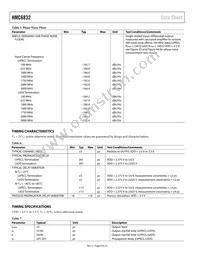 HMC6832ALP5LETR Datasheet Page 8