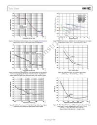 HMC6832ALP5LETR Datasheet Page 15