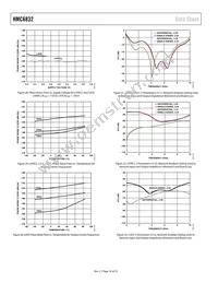 HMC6832ALP5LETR Datasheet Page 16