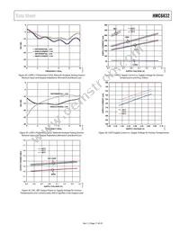 HMC6832ALP5LETR Datasheet Page 17