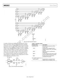 HMC6832ALP5LETR Datasheet Page 20